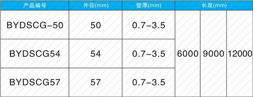 禹城钳压式声测管现货规格尺寸